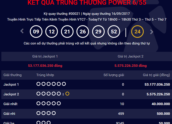 Kết quả xổ số điện toán Vietlott ngày 19/9: Giải Jackpot hơn 53 tỷ đồng sẽ về tay ai?