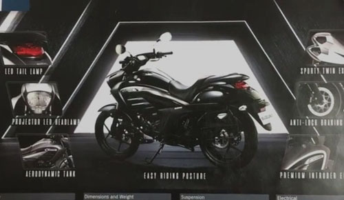 Bảng giá xe Suzuki mới nhất tháng 11 tại Việt Nam