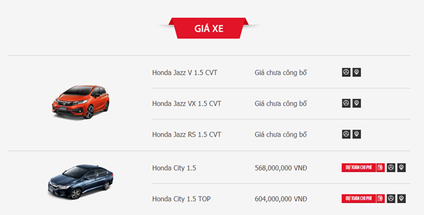 Bảng giá xe Honda mới nhất tháng 11 tại Việt Nam