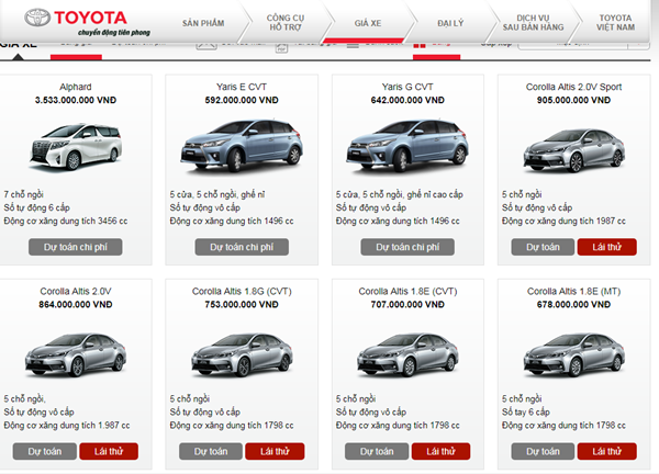 Bảng giá xe Toyota mới nhất tháng 11 tại Việt Nam