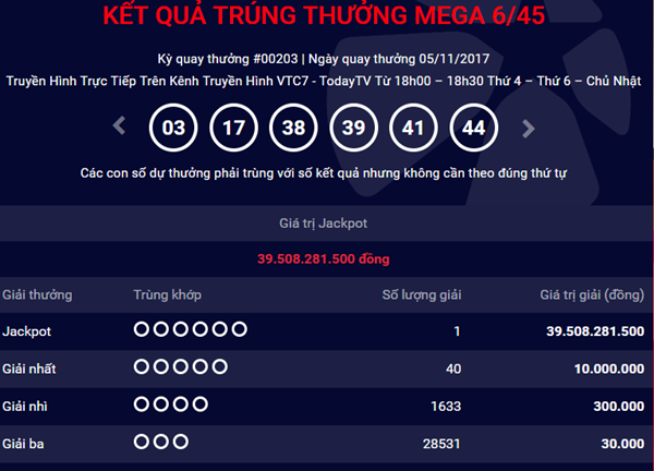 Kết quả xổ số Vietlott hôm nay 8/11: Hơn 33 tỷ đồng về tay ai?