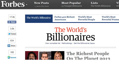 Forbes tính tài sản của các tỷ phú thế giới như thế nào?