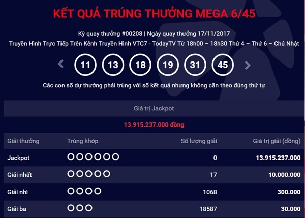 Kết quả xổ số Vietlott hôm nay 19/11: Gần 14 tỷ đồng sẽ có chủ?