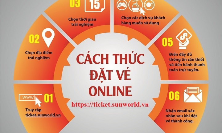 Tiện ích với dịch vụ đặt vé trực tuyến tại hệ thống Sun World