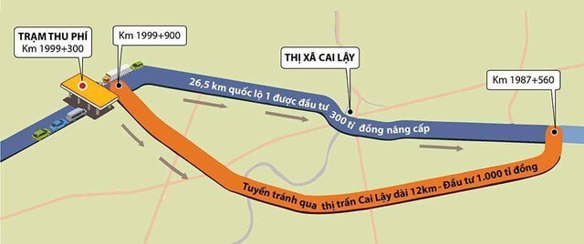 Phương án nào tối ưu nhất để gỡ 