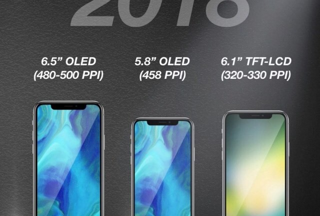 iPhone năm 2018 sẽ có hình dạng như thế nào?
