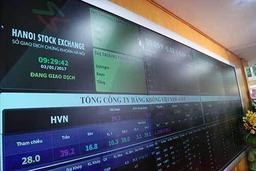 Khối ngoại chi thêm gần 647 tỉ đồng mua chứng khoán