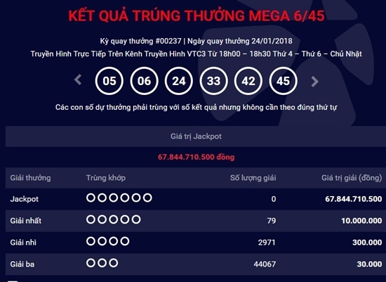 Kết quả xổ số Vietlott hôm nay 26/1: Jackpot hơn 67 tỷ sẽ có chủ?