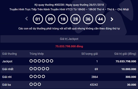 Trúng 75 tỷ đồng Vietlott, khách hàng tặng U23 Việt Nam 100 triệu đồng