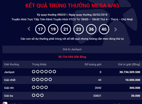 Kết quả xổ số Vietlott hôm nay 2/3/2018: Hơn 38 tỷ sẽ về tay ai?