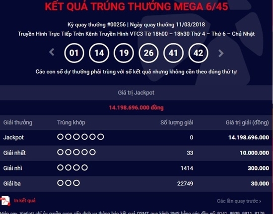 Kết quả xổ số Vietlott hôm nay 14/3/2018: Ai sẽ là người “một bước thành tỷ phú”?