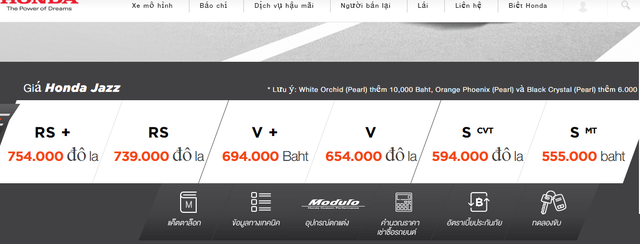 Ô tô không thuế về Việt Nam vẫn đắt hơn 100 triệu đồng với ô tô Thái Lan 