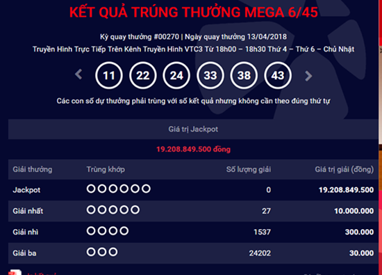 Kết quả xổ số Vietlott hôm nay 15/4/2018: Jackpot hơn 19 tỷ chơi trốn tìm