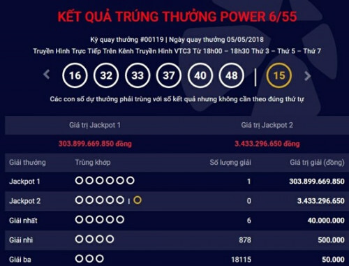 Kết quả xổ số Vietlott hôm nay 8/5/2018: Jackpot 1 về 