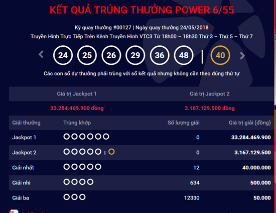 Kết quả xổ số Vietlott hôm nay 26/5/2018: Hơn 33 tỷ sẽ 