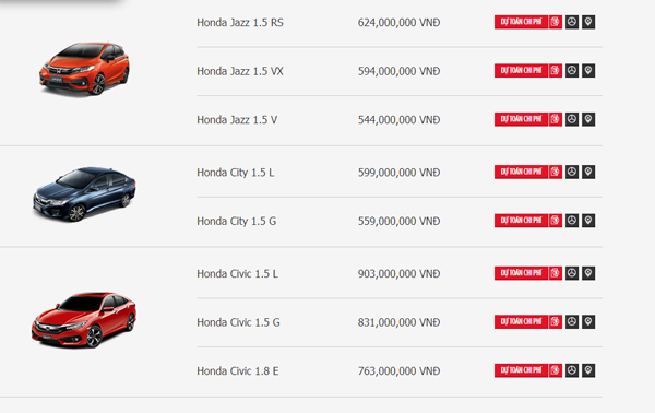 Bảng giá xe Honda mới nhất tháng 6/2018 tại Việt Nam: CR-V đắt như 