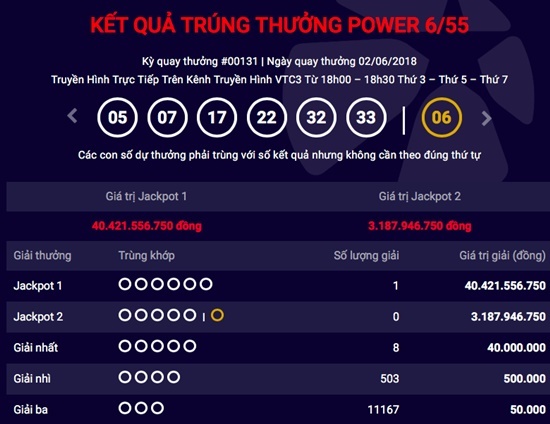 Kết quả xổ số Vietlott hôm nay 5/6/2018: Ai sẽ thành triệu phú xổ số?