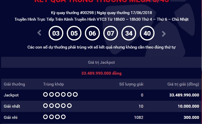 Kết quả xổ số Vietlott hôm nay 20/6/2018: Jackpot hơn 33 tỷ lại đung đưa