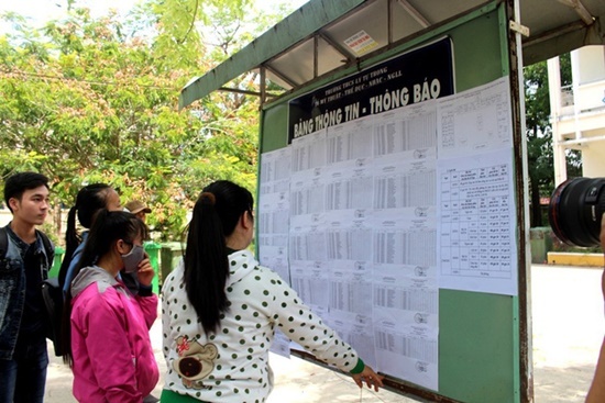 Đáp án, đề thi môn Khoa học xã hội Địa lý – Lịch sử - Công dân mã đề 316 THPT quốc gia 2018