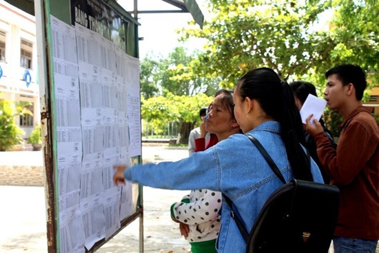 Đáp án, đề thi môn Khoa học xã hội Địa lý – Lịch sử - Công dân mã đề 315 THPT quốc gia 2018
