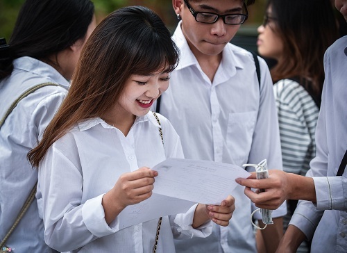 Tổng hợp đáp án môn Khoa học xã hội 24 mã đề THPT quốc gia