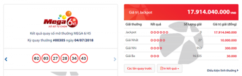 Kết quả xổ số Vietlott hôm nay 6/7/2018:  Ngã rẽ nào cho Jackpot hơn 17 tỷ?