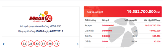 Kết quả xổ số Vietlott hôm nay 8/7/2018: 12 tỷ đồng nở hoa hay bế tắc?