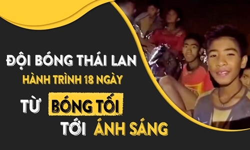 [Infographic] Hành trình 18 ngày từ bóng tối tới ánh sáng của đội bóng nhí Thái Lan