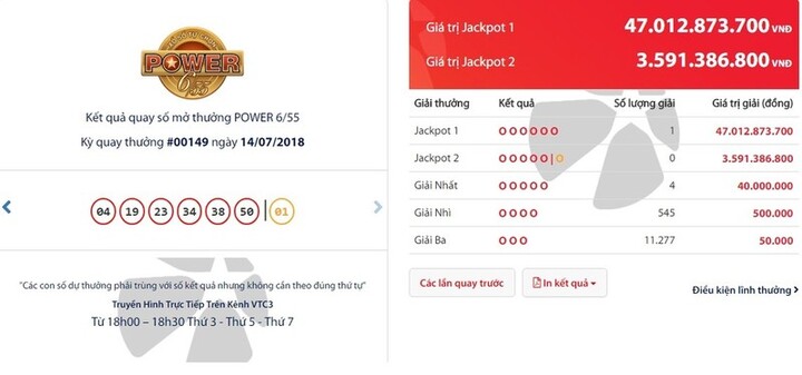 Kết quả xổ số Vietlott hôm nay 17/7/2018: Jackpot 30 tỷ lại “đung đưa”