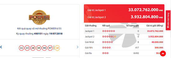 Kết quả xổ số Vietlott hôm nay 21/7/2018: Ai sẽ một bước trở thành tỷ phú?
