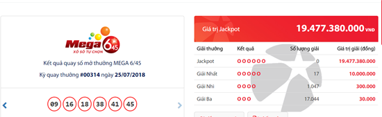 Kết quả xổ số Vietlott hôm nay 27/7/2018: Con đường nào cho hơn 19 tỷ?