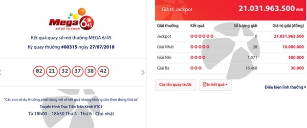Kết quả xổ số Vietlott hôm nay 29/7/2018: Số phận long đong của Jackpot 21 tỷ đồng
