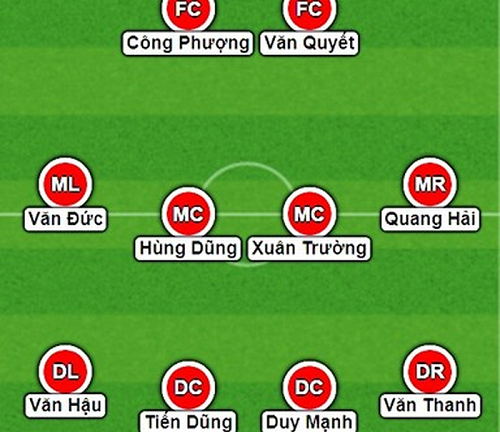 Olympic Việt Nam vs Olympic Palestine: HLV Park “thử nghiệm đội hình”