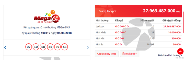 Kết quả xổ số Vietlott hôm nay 8/8/2018: Hơn 26 tỷ sẽ về tay ai?