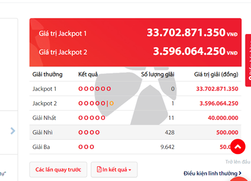 Kết quả xổ số Vietlott hôm nay 16/8/2018: Hồi hộp xem Jackpot hơn 33 tỷ chơi