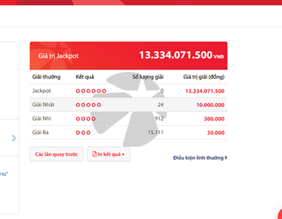 Kết quả xổ số Vietlott hôm nay 15/8/2018: Ai sẽ trở thành tỷ phú trong nháy mắt?