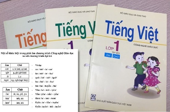 Phụ huynh phát sốt với cách đánh vần