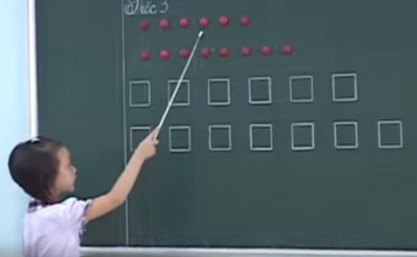 Những người học