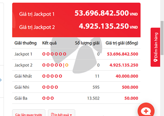 Kết quả xổ số Vietlott hôm nay 13/9/2018: Jackpot hơn 53 tỷ sẽ về tay ai?