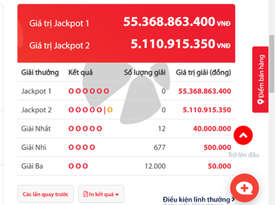 Kết quả xổ số Vietlott hôm nay 15/9/2018: Giải mã bí ẩn Jackpot hơn 55 tỷ