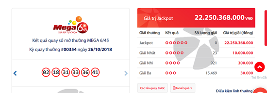 Kết quả xổ số Vietlott hôm nay 28/10/2018: Ai sẽ giải mật mã hơn 22 tỷ đồng