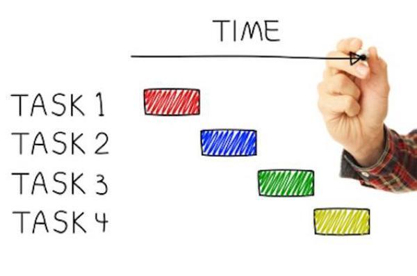 8 quy tắc quản lí thời gian để thành công