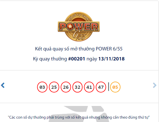 Kết quả xổ số Vietlott hôm nay 13/11/2018: Ai là chủ nhân của giải Jackpot trị giá hơn 41 tỷ đồng?