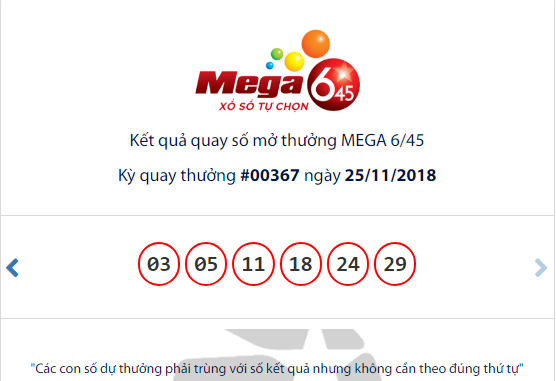Kết quả xổ số Vietlott hôm nay 25/11/2018: Vén màn bí ẩn Jackpot hơn 17 tỷ đồng