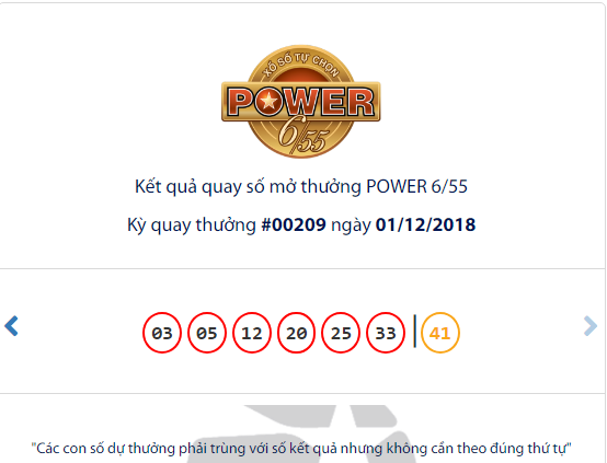 Kết quả xổ số Vietlott hôm nay 1/12/2018: Giải Jackpot 40 tỷ đồng vẫn