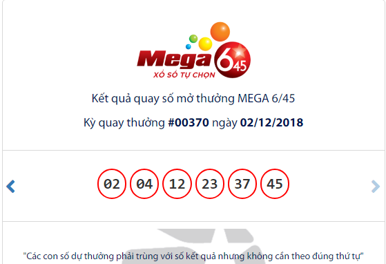 Kết quả xổ số Vietlott hôm nay 2/12/2018: 24 người