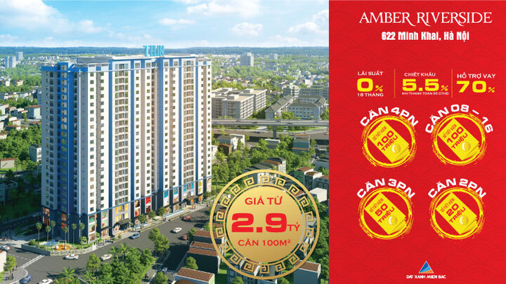 An cư hiện tại, tích lũy tương lai với dự án Amber Riverside