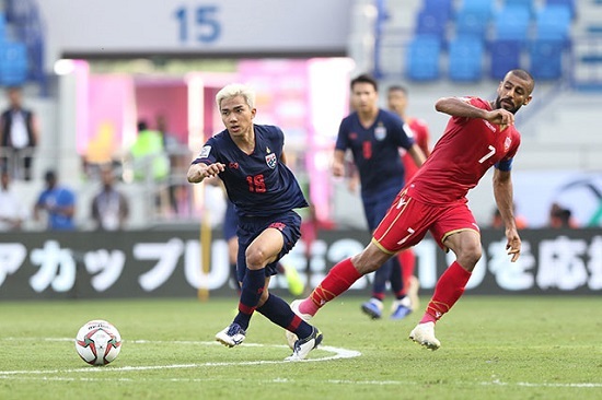 Kết quả Asian Cup 2019 ngày 10/1: