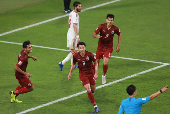 Kết quả Asian Cup 2019 ngày 14/1: UAE