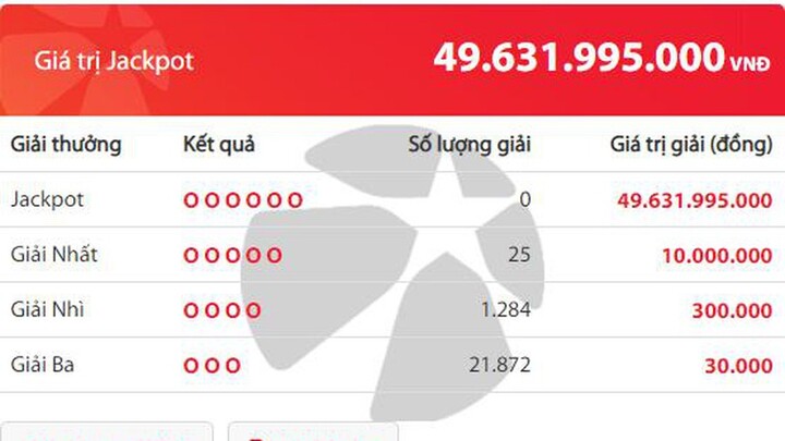 Kết quả xổ số Vietlott hôm nay 23/1/2019: Xem Jackpot hơn 49 tỷ đồng chơi 
